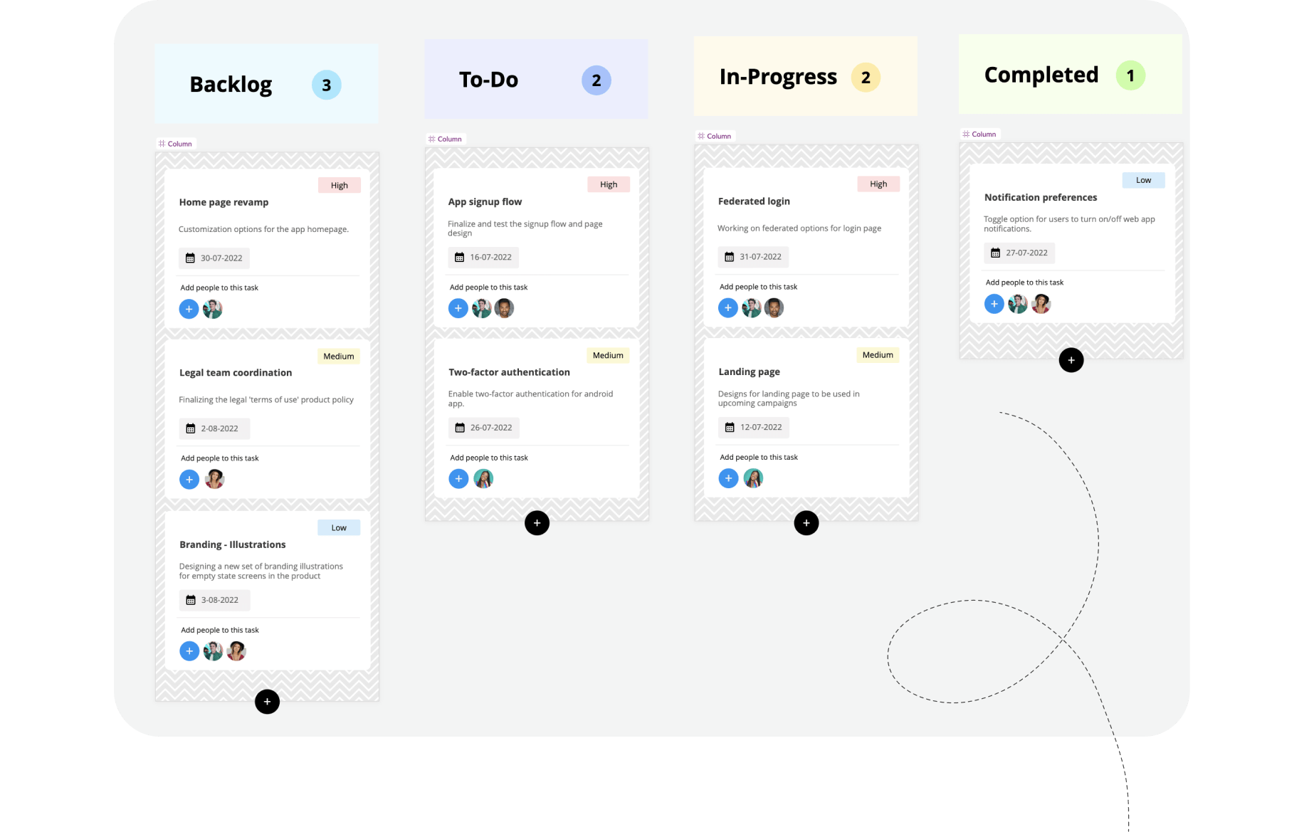 Plan Roadmaps