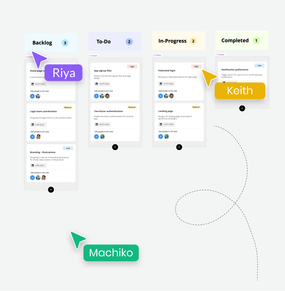 Plan Roadmaps