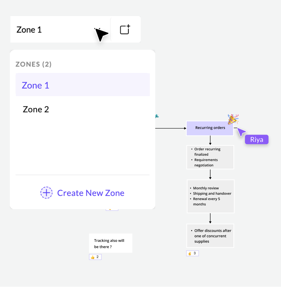 Plan Roadmaps